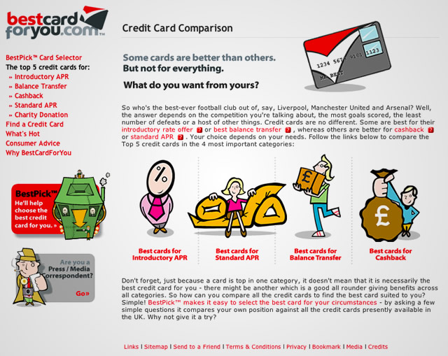 BestCardForYou - Credit card comparison