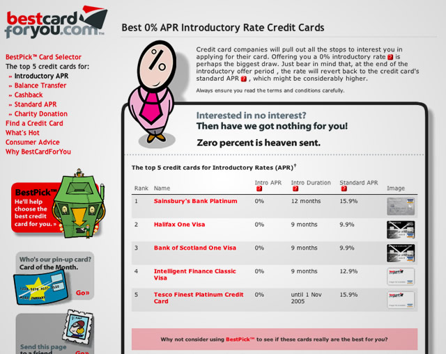 BestCardForYou - Best for introductory rate