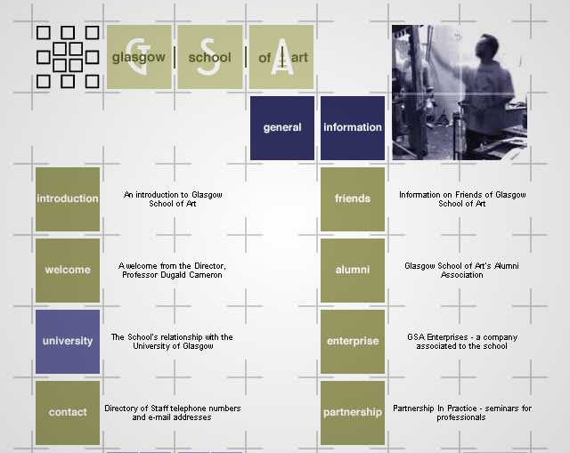 Glasgow School of Art - General information