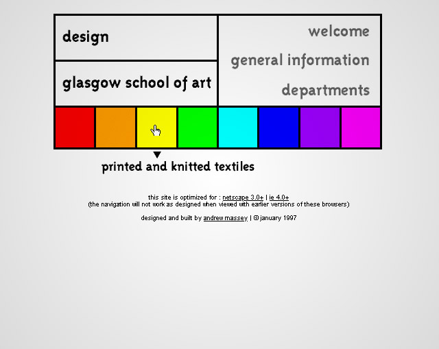 Glasgow School of Art - School of Design