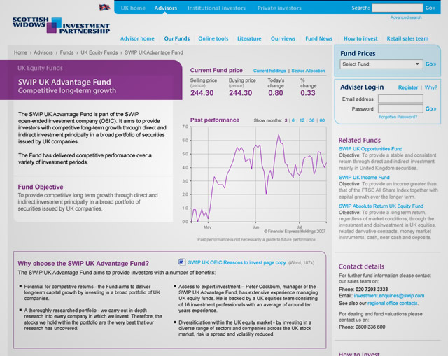 Scottish Widows Investment Partnership - Fund detail page